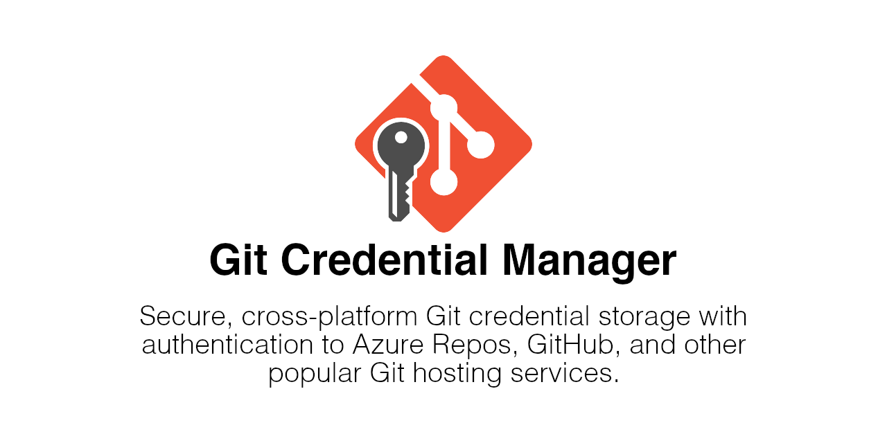 Github私人仓库如何完成身份验证？