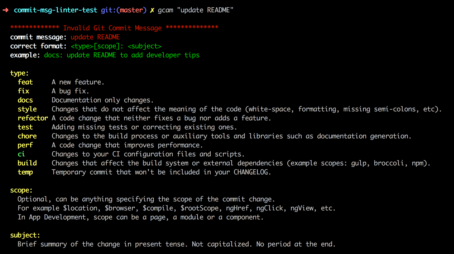 如何書寫標準的、直觀的、規範的commit message？